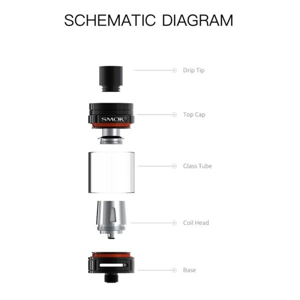 SMOK TFV8 Baby Sub-Ohm Tank - V8PR.uk