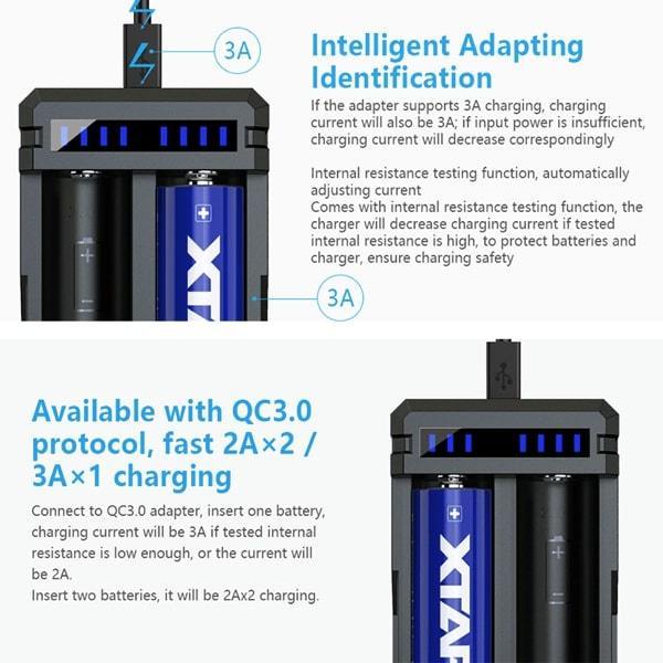XTAR SC2 3A USB Battery Charger - V8PR.uk