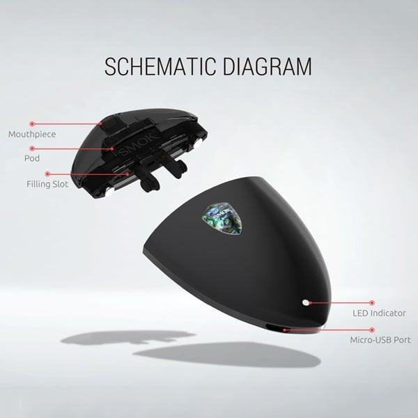 SMOK ROLO Badge Pod Kit - V8PR.uk